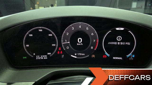 Porsche PANAMERA 2.9 AWD купить на сайте DeffCars