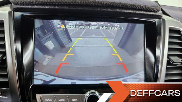 Ssangyong REXTON Diesel 2.2 2WD Eurasia Edition купить на сайте DeffCars