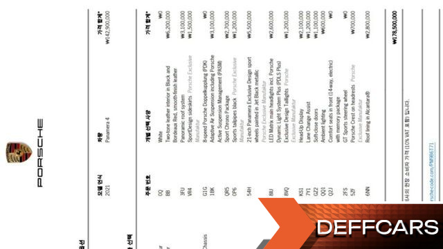 Porsche PANAMERA 2.9 AWD купить на сайте DeffCars