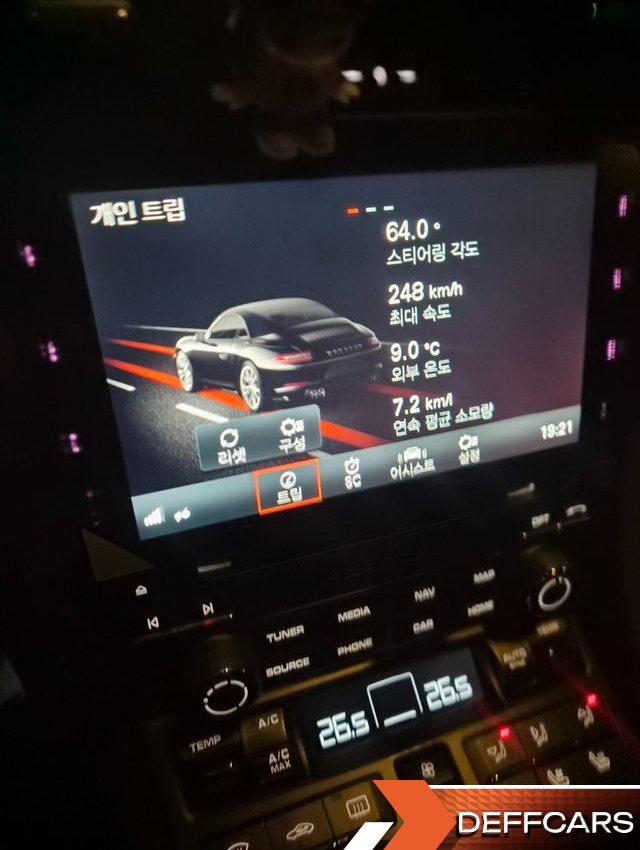 Porsche 911 Carrera GTS Cabriolet 991 купить на сайте DeffCars