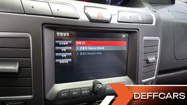 Ssangyong KORANDO 4WD Chateau 9-seater High-roof купить на сайте DeffCars