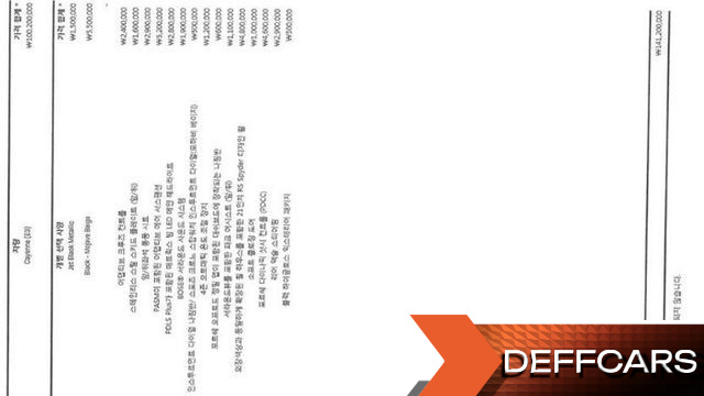 Porsche CAYENNE 3.0 купить на сайте DeffCars