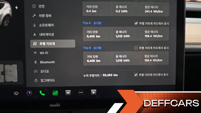 Tesla MODEL Y Standard Range RWD купить на сайте DeffCars