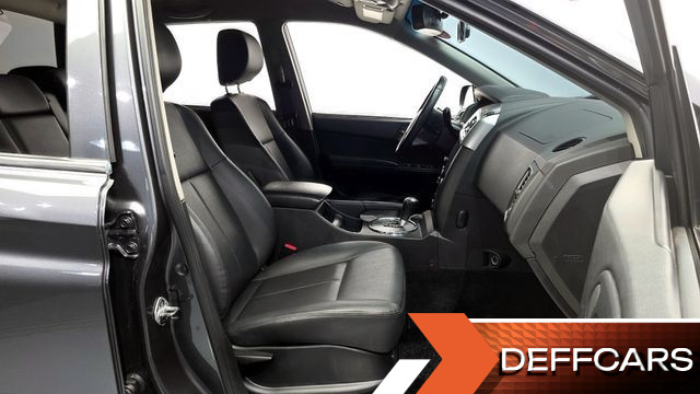 Ssangyong KORANDO 2.2 CX7 4WD Passion купить на сайте DeffCars