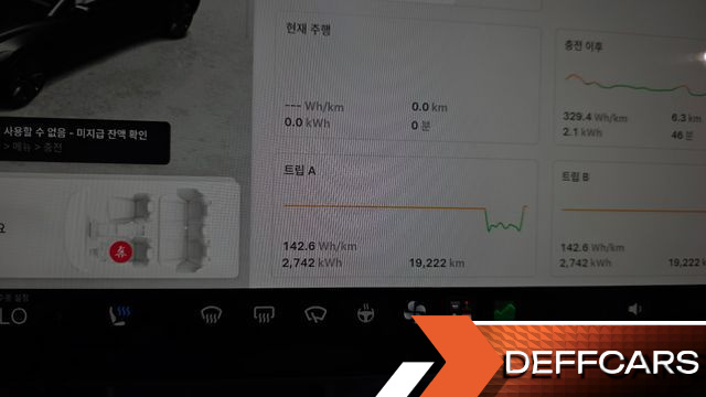 Tesla MODEL 3 Long Range AWD купить на сайте DeffCars
