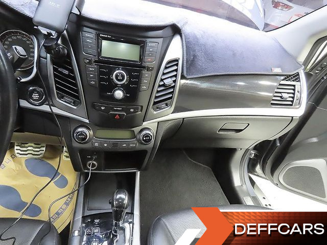 Ssangyong KORANDO 2.2 Extreme 4WD купить на сайте DeffCars