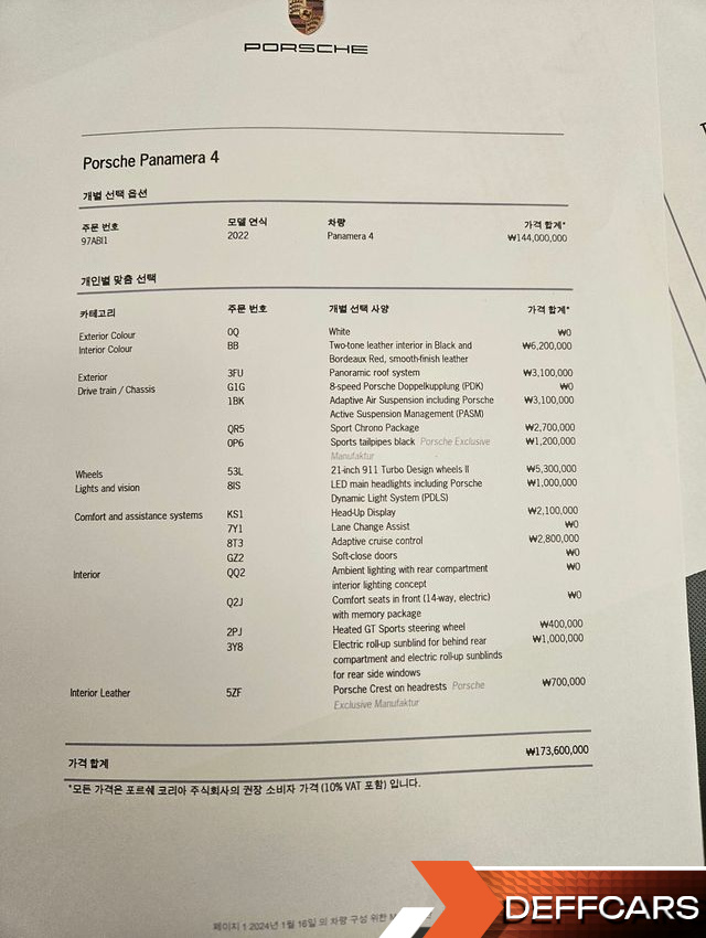 Porsche PANAMERA 2.9 AWD купить на сайте DeffCars