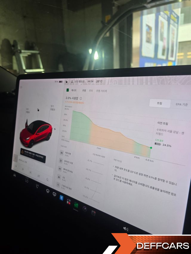 Tesla MODEL 3 Long Range AWD купить на сайте DeffCars