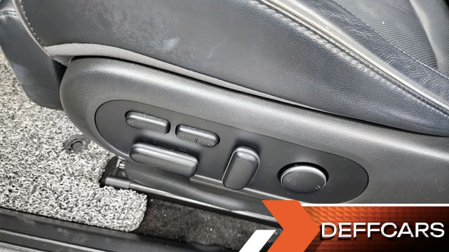 Hyundai IONIQ5 Long range Prestige купить на сайте DeffCars