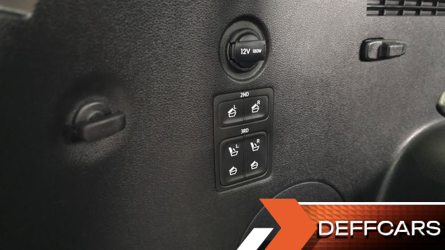Hyundai PALISADE Gasoline 3.8 2WD Prestige купить на сайте DeffCars