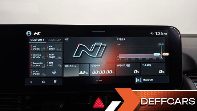 Hyundai IONIQ5 N купить на сайте DeffCars