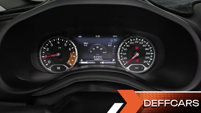Jeep RENEGADE 1.3 Limited купить на сайте DeffCars