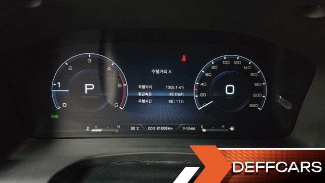 Ssangyong REXTON Diesel 2.2 4WD Prestige купить на сайте DeffCars