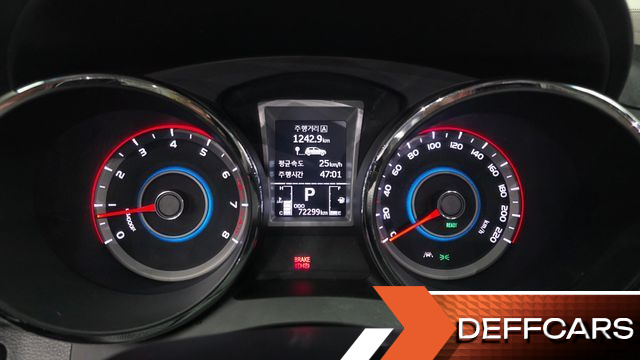 Ssangyong TIBOLI LX 2WD купить на сайте DeffCars