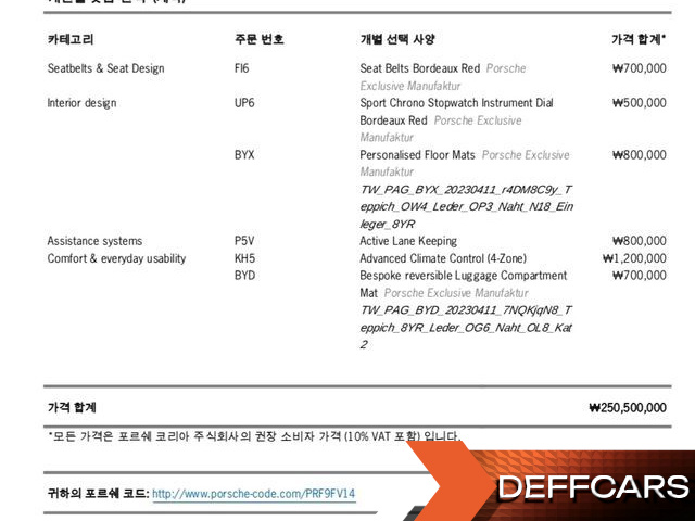 Porsche TAYCAN Turbo купить на сайте DeffCars