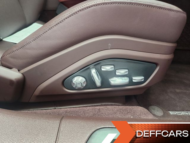 Porsche PANAMERA 4.0 GTS купить на сайте DeffCars