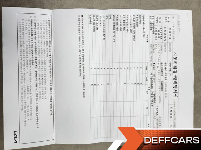 Kia K8 2.5 Gasoline 2WD Signature купить на сайте DeffCars
