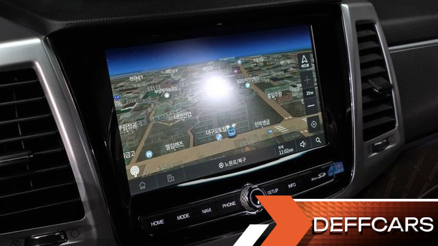 Ssangyong REXTON Diesel 2.2 4WD Signature купить на сайте DeffCars