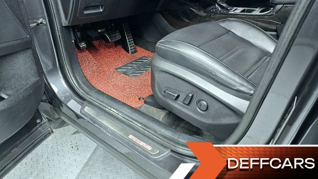 Kia SORENTO Diesel 2.0 4WD Prestige купить на сайте DeffCars
