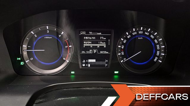 Ssangyong REXTON Diesel 2.2 4WD Dynamic Edition купить на сайте DeffCars