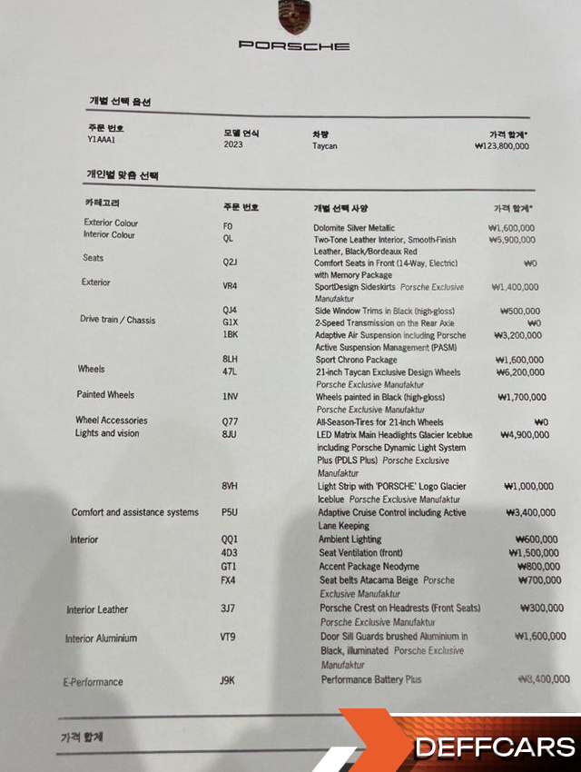 Porsche TAYCAN Base купить на сайте DeffCars