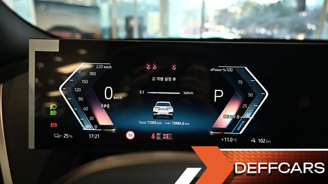 BMW IX xDrive50 Sport Special Edition купить на сайте DeffCars