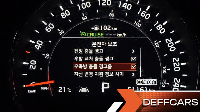 Kia SORENTO Diesel 2.2 4WD Marster купить на сайте DeffCars