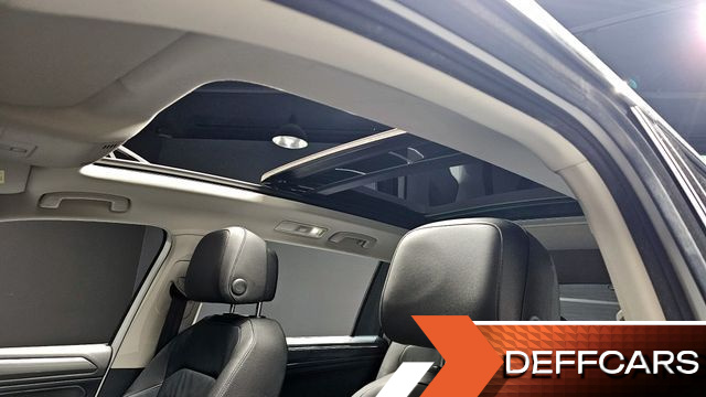 Volkswagen TIGUAN 2.0 TDI Prestige купить на сайте DeffCars
