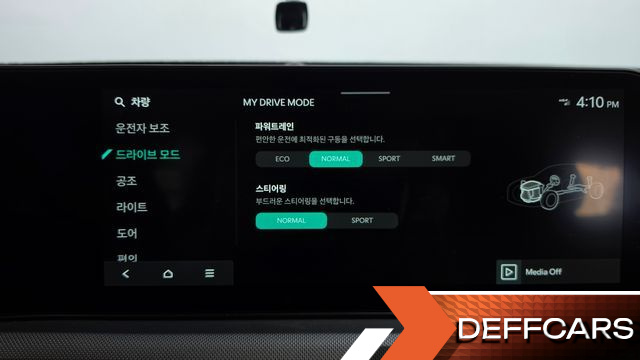 Kia K5 2.0 Prestige купить на сайте DeffCars