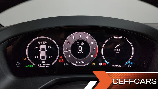 Porsche PANAMERA 2.9 AWD купить на сайте DeffCars