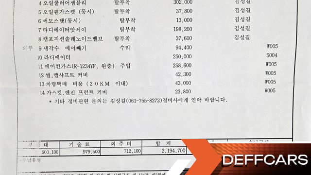 ChevroletGMDaewoo TRAX 1.4 Premier купить на сайте DeffCars