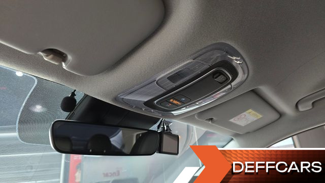 Hyundai AVANTE Smart купить на сайте DeffCars