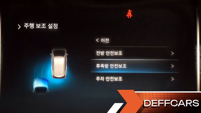 Ssangyong REXTON Diesel 2.2 4WD Prestige купить на сайте DeffCars