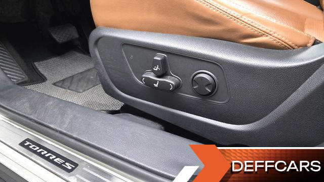 Ssangyong TORRES Gasoline 1.5 2WD T7 купить на сайте DeffCars