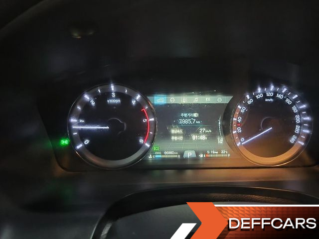 Ssangyong REXTON Diesel 2.2 4WD Prestige купить на сайте DeffCars