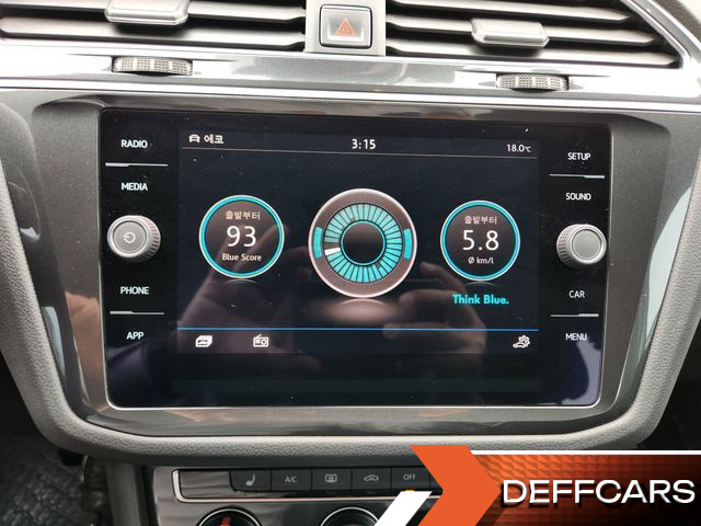 Volkswagen TIGUAN 2.0 TDI купить на сайте DeffCars