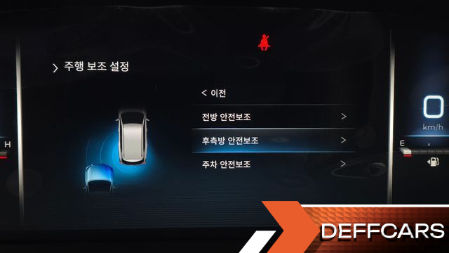 Ssangyong REXTON Diesel 2.2 4WD Signature купить на сайте DeffCars