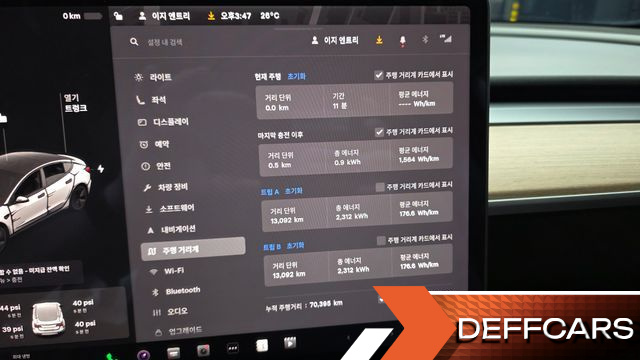 Tesla MODEL 3 Long Range AWD купить на сайте DeffCars