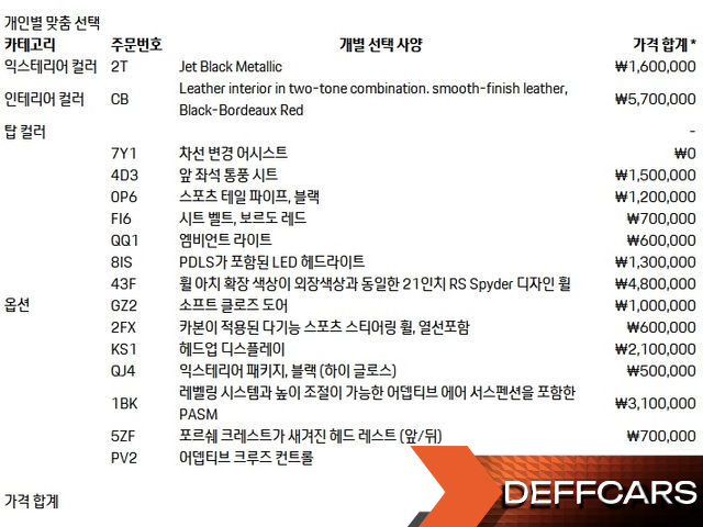 Porsche CAYENNE 3.0 E-Hybrid купить на сайте DeffCars