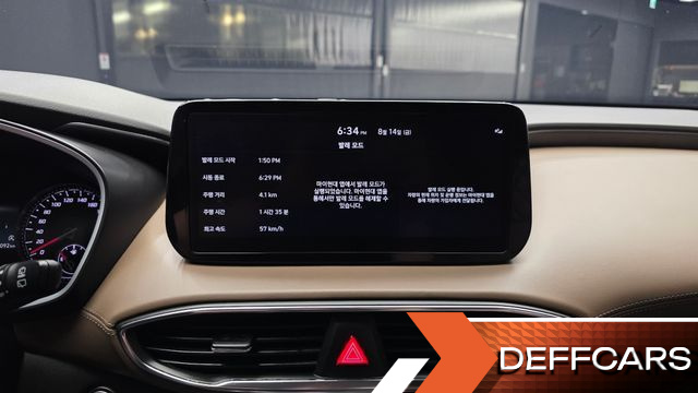 Hyundai SANTAFE Diesel 2.2 2WD Prestige купить на сайте DeffCars