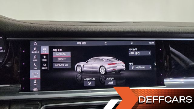 Porsche PANAMERA 2.9 4S купить на сайте DeffCars