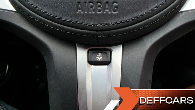 BMW Z4 sDrive20i M Sport купить на сайте DeffCars