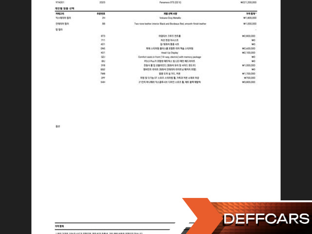 Porsche PANAMERA 4.0 GTS купить на сайте DeffCars