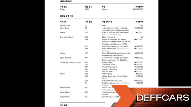 Porsche CAYENNE 3.0 купить на сайте DeffCars