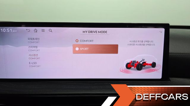 Genesis GV80 2.5T Gasoline AWD Black купить на сайте DeffCars
