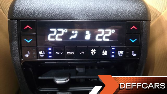 Jeep CHEROKEE L 3.6 Summit Reserve купить на сайте DeffCars
