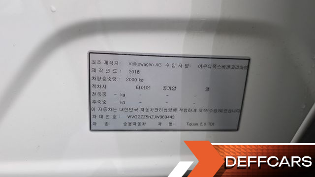 Volkswagen TIGUAN 2.0 TDI Premium купить на сайте DeffCars