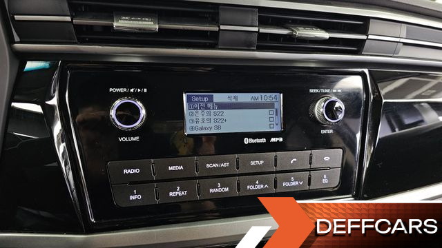 Ssangyong KORANDO Gasoline 1.5 2WD C3 Plus купить на сайте DeffCars