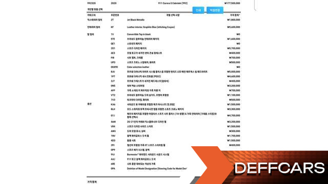 Porsche 911 Carrera S Cabriolet купить на сайте DeffCars