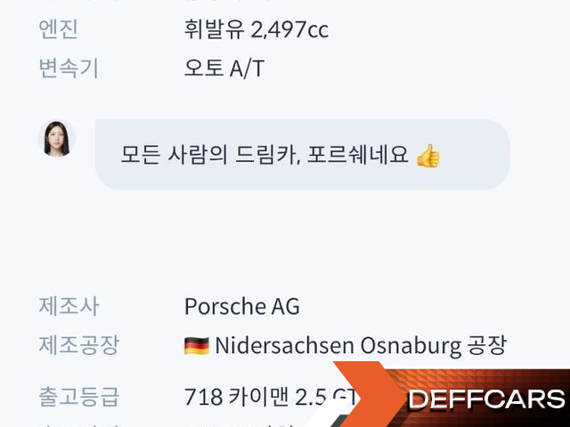 Porsche 718 2.0 купить на сайте DeffCars